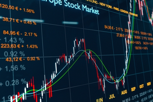 Market highlights December 9: Crypto markets mixed, Wall Street in the green despite Omicron