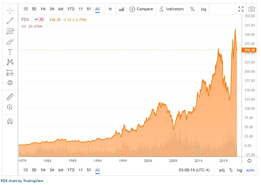 Market highlights January 12: Cryptos in the green, US stocks rise as investors await CPI data