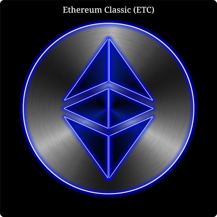 Ethereum Classic up another 6% in the last 24 hours, Where can you buy it?